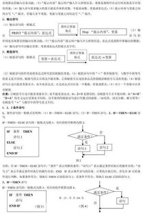 高中數(shù)學序列基礎(chǔ)知識