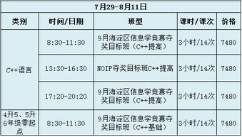 五六紀(jì)基礎(chǔ)知識