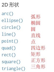 3d路數(shù)對(duì)碼基礎(chǔ)知識(shí)