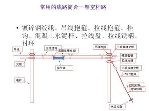 通訊工程桿路施工基礎(chǔ)知識(shí)