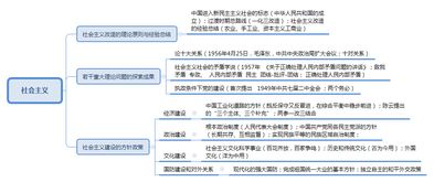 公共基礎(chǔ)知識錯太多