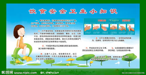 兒童衛(wèi)生應(yīng)急基礎(chǔ)知識
