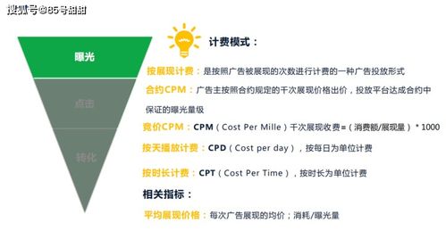農(nóng)電工在基礎(chǔ)知識