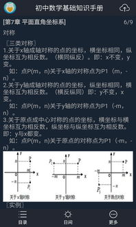 初中數(shù)學基礎(chǔ)知識手冊安卓破解