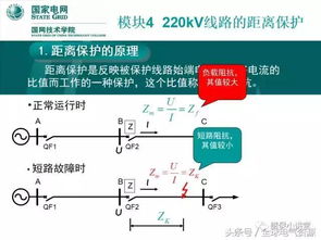 0.4kv線路基礎(chǔ)知識(shí)