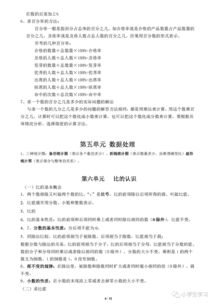 基礎(chǔ)知識(shí),數(shù)學(xué),大學(xué)