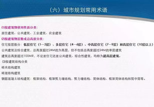 開場白,基礎(chǔ)知識(shí),培訓(xùn),房地產(chǎn)