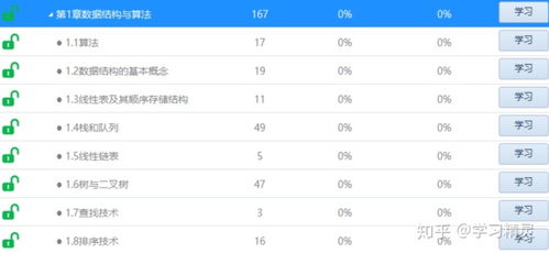 計算機一級選擇題基礎(chǔ)知識