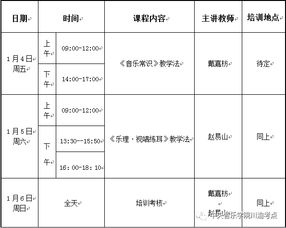 音樂基礎知識師資培訓報名