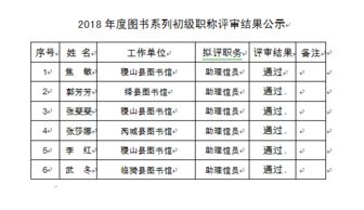 2018群眾文化基礎(chǔ)知識(shí)