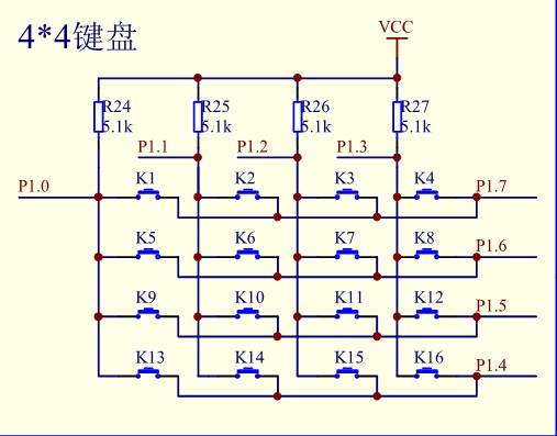 矩陣,基礎(chǔ)知識,掃描,鍵盤