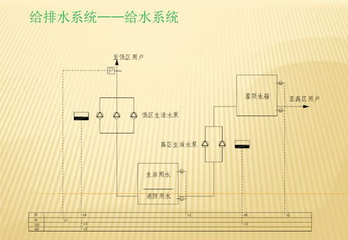 物業(yè)強(qiáng)弱電理論基礎(chǔ)知識培訓(xùn)