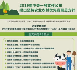 一夯實(shí)農(nóng)業(yè)基礎(chǔ)知識(shí)