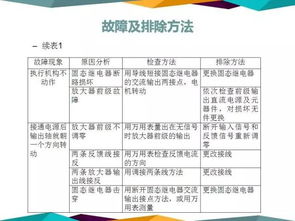 什么是組織運(yùn)行的基礎(chǔ)知識