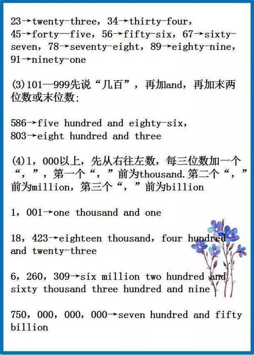 廣州市小學(xué)英語(yǔ)六級(jí)基礎(chǔ)知識(shí)