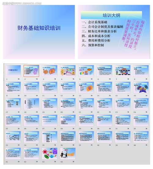 免疫基礎(chǔ)知識講座ppt