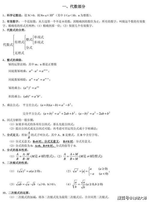 高數(shù)基礎(chǔ)函數(shù)基礎(chǔ)知識(shí),高數(shù)二基礎(chǔ)知識(shí),專(zhuān)升本高數(shù)基礎(chǔ)知識(shí)