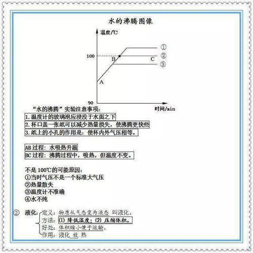 物態(tài)變化基礎(chǔ)知識(shí)梳理