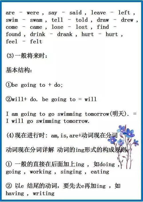 小學(xué)英語(yǔ)一至六年級(jí)基礎(chǔ)知識(shí)總結(jié),小學(xué)英語(yǔ)教育理論基礎(chǔ)知識(shí),小學(xué)英語(yǔ)基礎(chǔ)知識(shí)總結(jié)