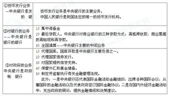 經(jīng)濟基礎(chǔ)專業(yè)知識與實務(wù),經(jīng)濟基礎(chǔ)和上層建筑的知識,工程經(jīng)濟基礎(chǔ)的教課內(nèi)容