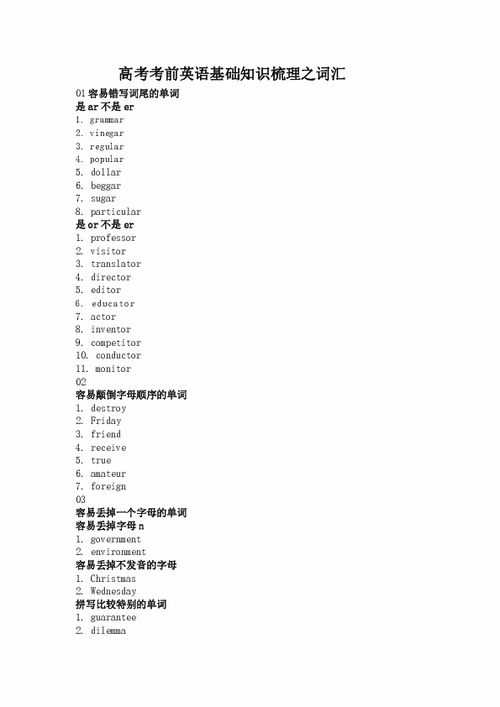 基礎知識梳理英語