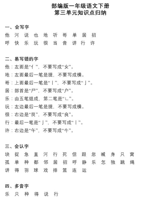 小學(xué)一級語文基礎(chǔ)知識講解