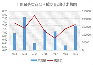 凍品行業(yè)基礎(chǔ)知識