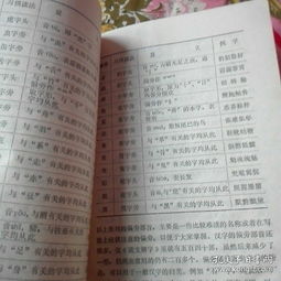 語文基礎(chǔ)知識(shí)梳理測(cè)試卷,中職升學(xué)基礎(chǔ)知識(shí)梳理語文答案,漢字的基礎(chǔ)知識(shí)