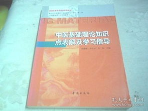 中醫(yī)藥學(xué)基礎(chǔ)理論知識