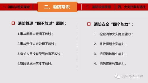 煤炭企業(yè)消防相關基礎知識
