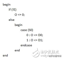 學(xué)fpga最重要的基礎(chǔ)知識
