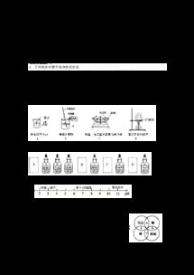 高中通用技術基礎知識測試,音樂鑒賞基礎知識,音樂鑒賞課的基礎知識