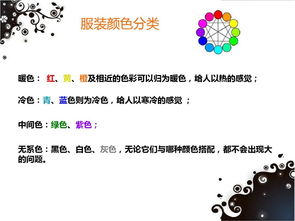 色彩基礎(chǔ)知識教案ppt,服裝色彩基礎(chǔ)知識教案,美術(shù)色彩基礎(chǔ)知識
