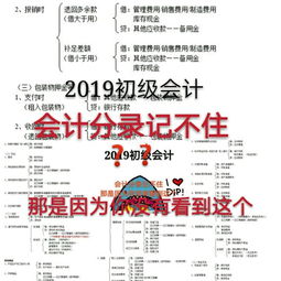 會計分錄基礎(chǔ)知識重點