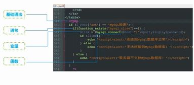 web后端開發(fā)基礎(chǔ)知識