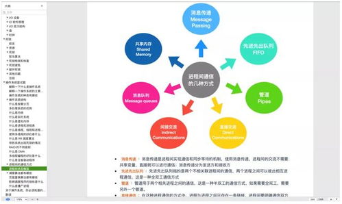 快捷,操作,計(jì)算機(jī)基礎(chǔ)知識(shí)