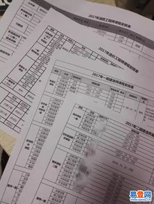 九大員考試專業(yè)基礎(chǔ)知識一樣嗎