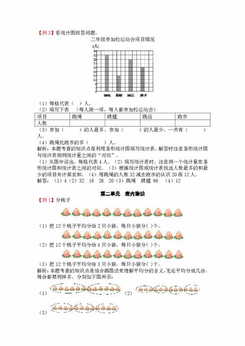 小學(xué)二級數(shù)學(xué)下冊基礎(chǔ)知識