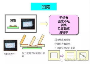 印刷工藝流程基礎(chǔ)知識圖