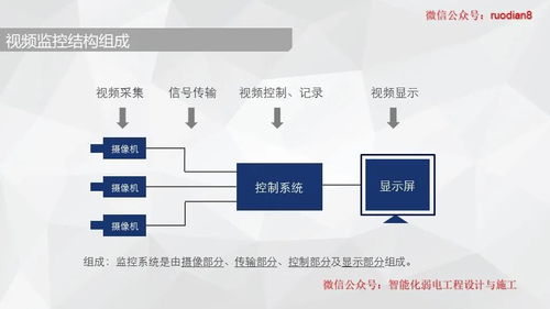 中醫(yī)基礎(chǔ)知識(shí)試題,安全生產(chǎn)基礎(chǔ)知識(shí)試題,糖尿病基礎(chǔ)知識(shí)試題