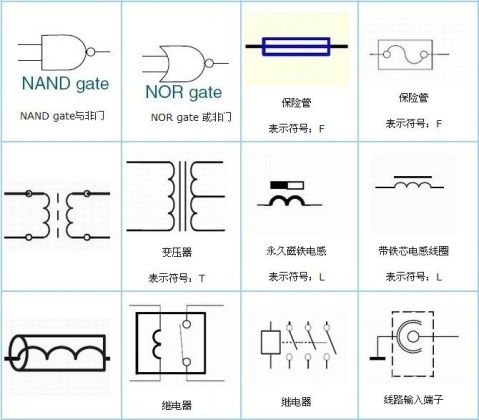 電子元件基礎(chǔ)知識元件符號