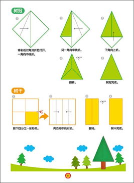 幼兒基礎(chǔ)知識(shí)和專業(yè)基礎(chǔ)知識(shí),幼兒營養(yǎng)學(xué)的基礎(chǔ)知識(shí),幼兒舞蹈基礎(chǔ)知識(shí)