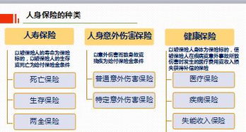 保險基礎(chǔ)知識第七章