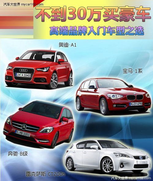 汽車電路入門基礎(chǔ)知識(shí),汽車維修入門基礎(chǔ)知識(shí),汽車入門基礎(chǔ)知識(shí)軟件