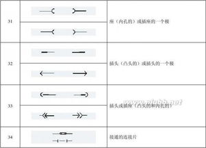 高低壓基礎(chǔ)知識(shí)高大上的名稱