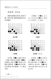 圍棋基礎(chǔ)知識(shí)題庫(kù),圍棋基礎(chǔ)知識(shí)及入門(mén),有關(guān)圍棋基礎(chǔ)知識(shí)