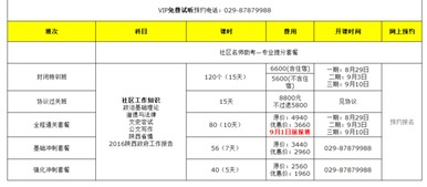 陜西,基礎(chǔ)知識,公安,重點