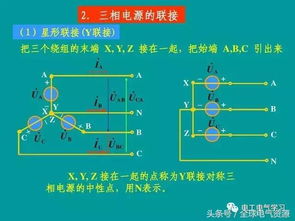 臨時(shí)用電初級(jí)電工基礎(chǔ)知識(shí)