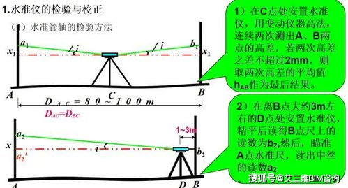 rtk測量基礎(chǔ)知識(shí)