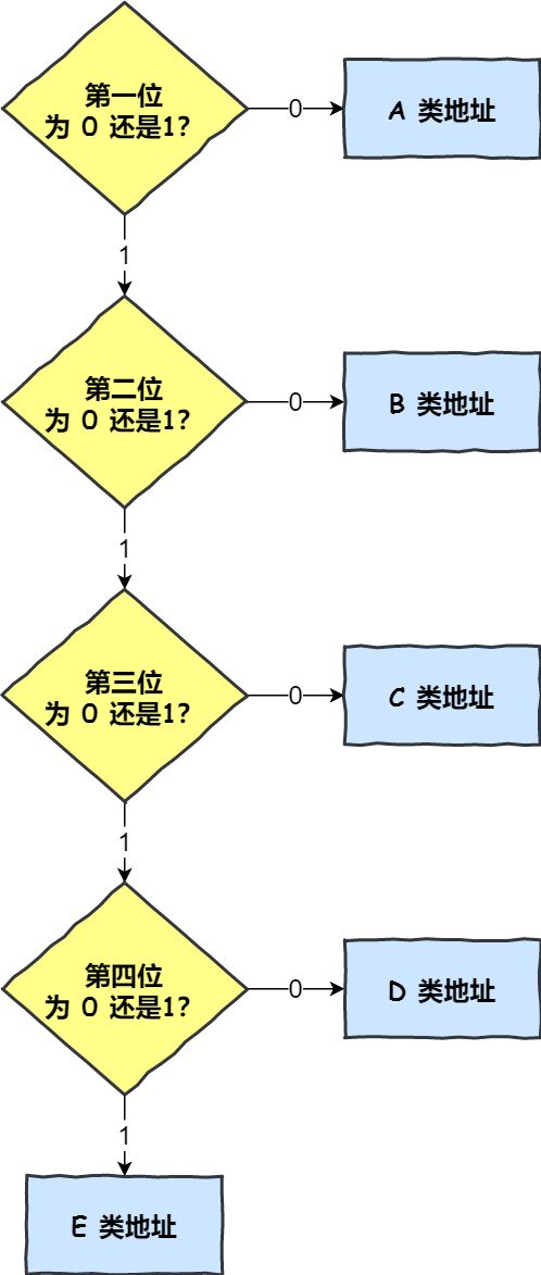 攻絲套扣基礎(chǔ)知識
